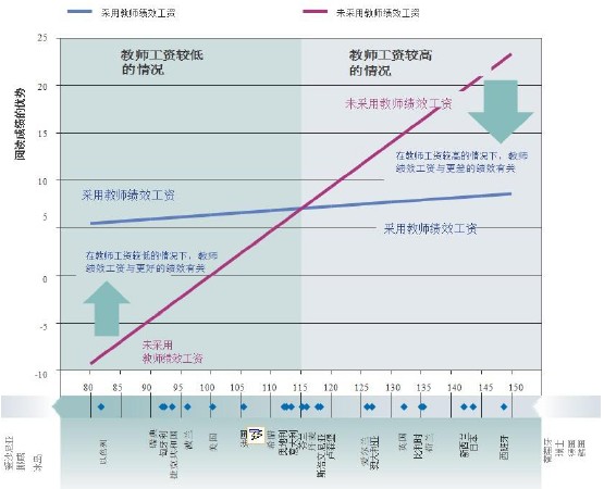 教学反思模板_估算玉米收入教学反思
