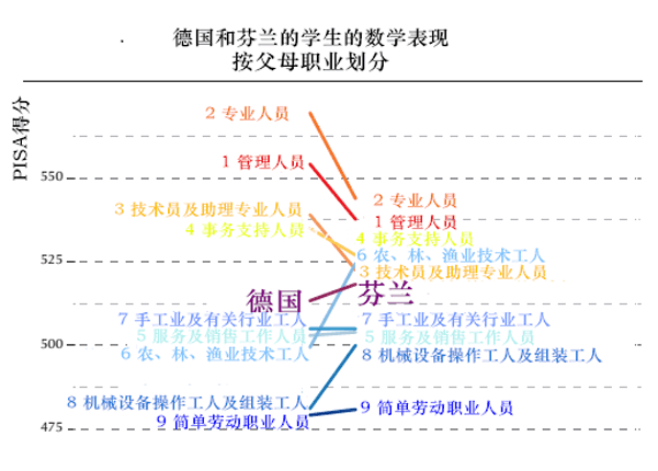 人口管理专业_流动人口管理宣传展板