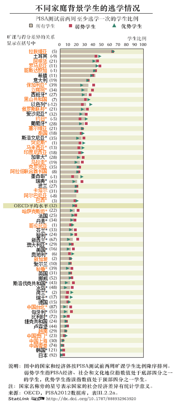 学校算gdp_学校卡通图片(2)